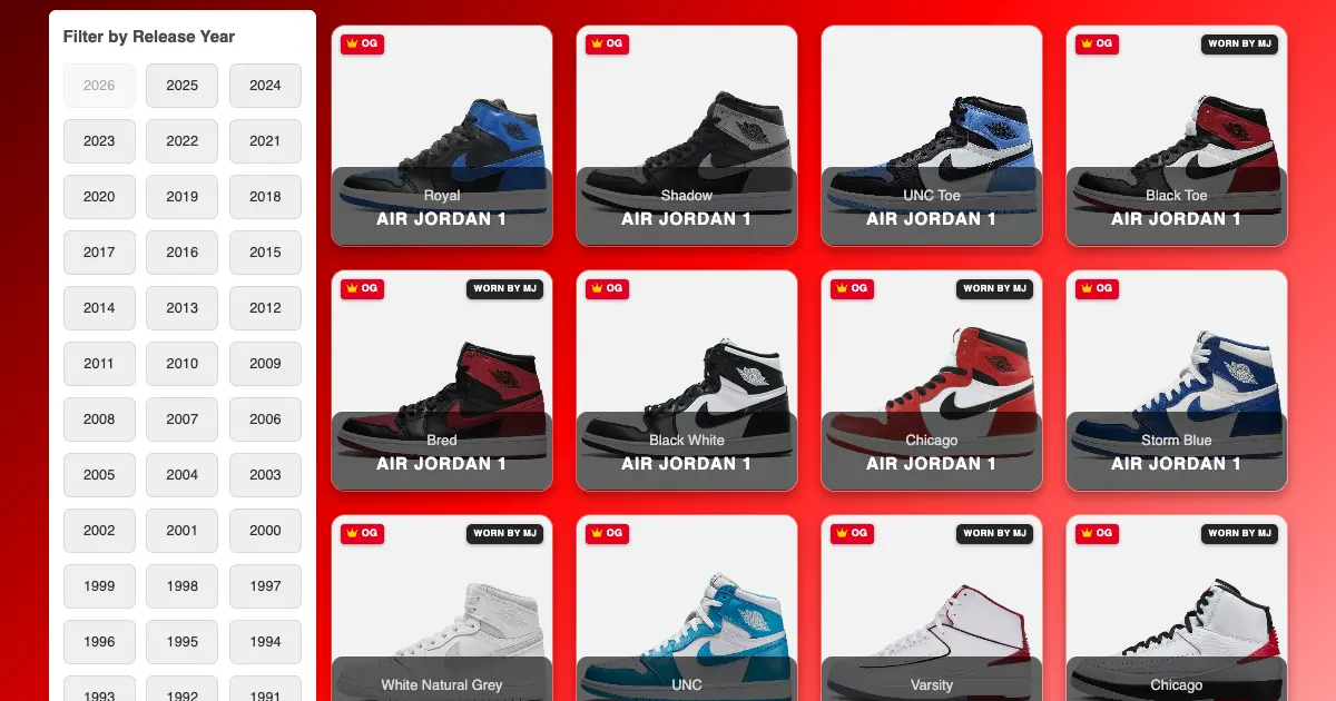 All Air Jordan Colorways | Browse & Filter | 23andFly